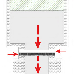 Materials Technology: Gurley Airflow Testing