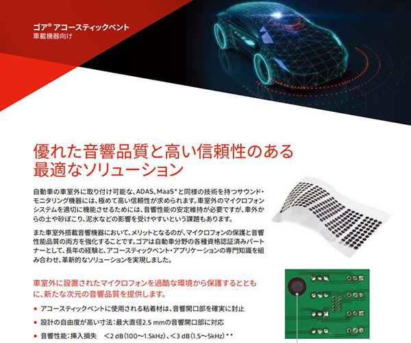 Image of Acoustic Datasheet Electronics JP