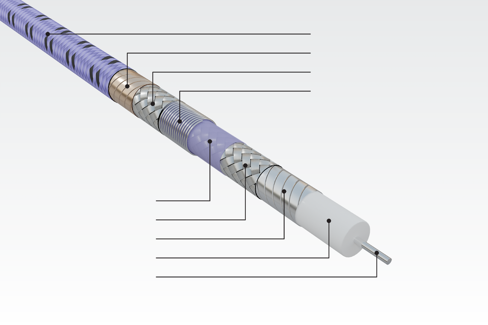 應用于測試和測量的戈爾同軸電纜的耐熱結構。