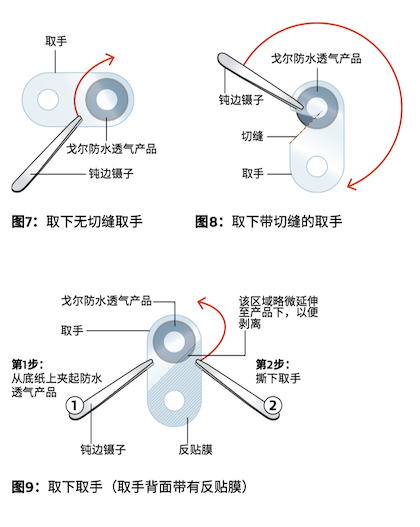 手持式電子設備防水防塵透氣產品安裝指南-圖 7 至 9